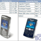 Illustration for article titled T-Mobile Blackberry 8820, 8120 Launch Gets Scheduled